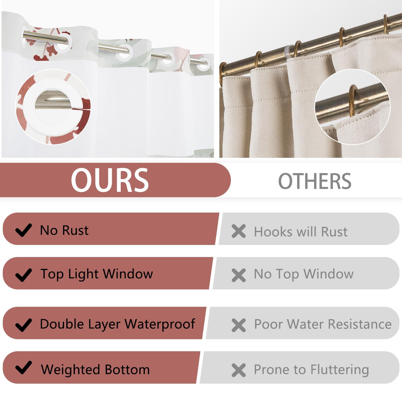 Custom Printed Bath Curtain — custom printed polyester bath curtain detail view