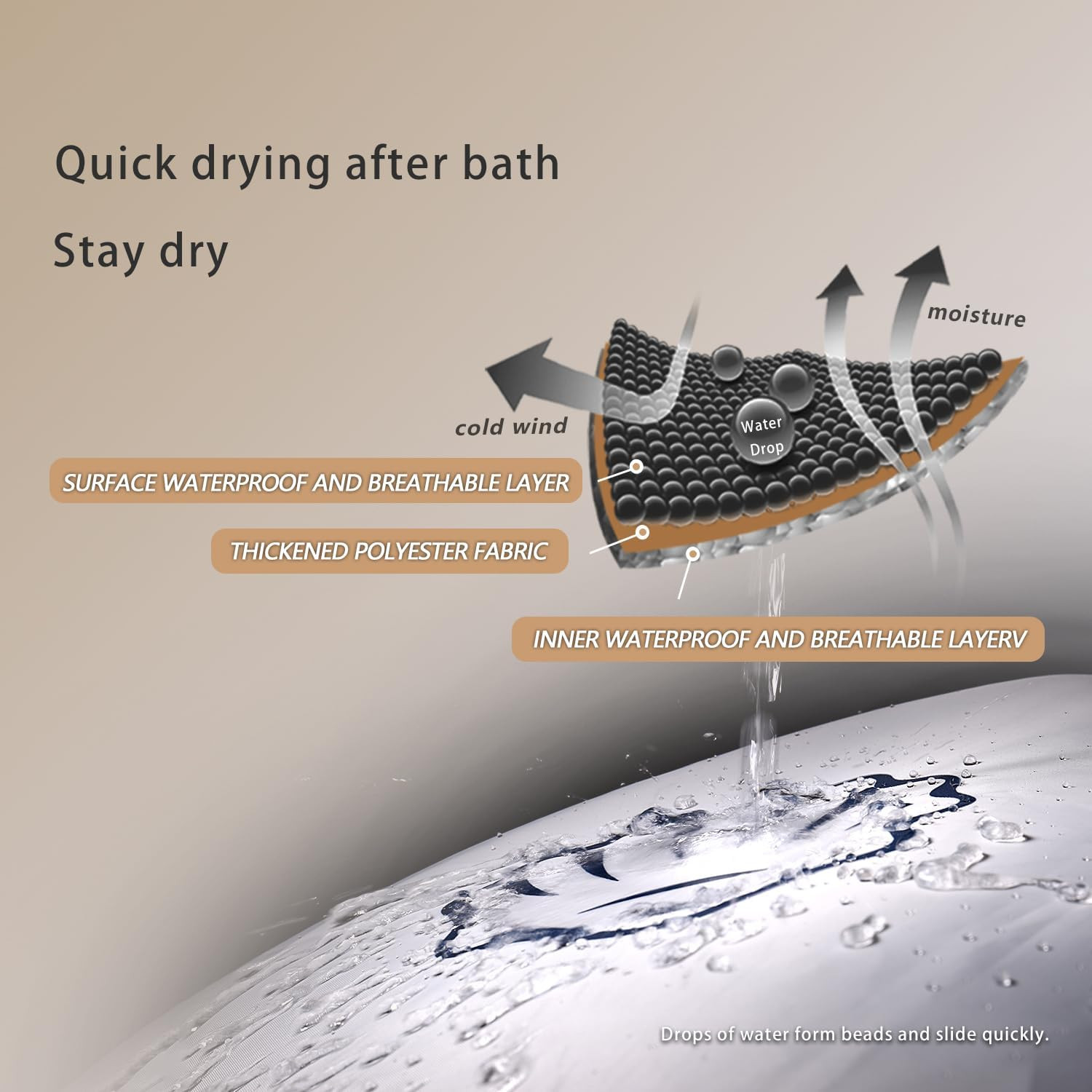 Custom Printed Bath Curtain — custom printed polyester bath curtain detail view